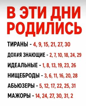 �������?. �� ������, ���� ��������� �������� �������/������