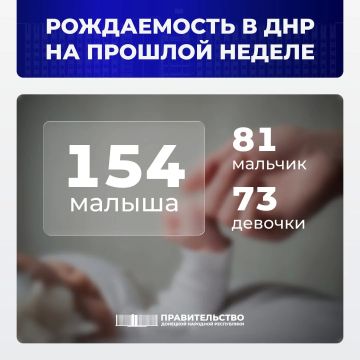 ������ ������� ���, 5000 ������ �� ��������, ����������� � �������: � ������� �� 6 ������� 2026 ����