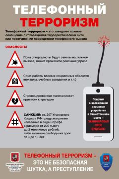 Памятки о терроризме