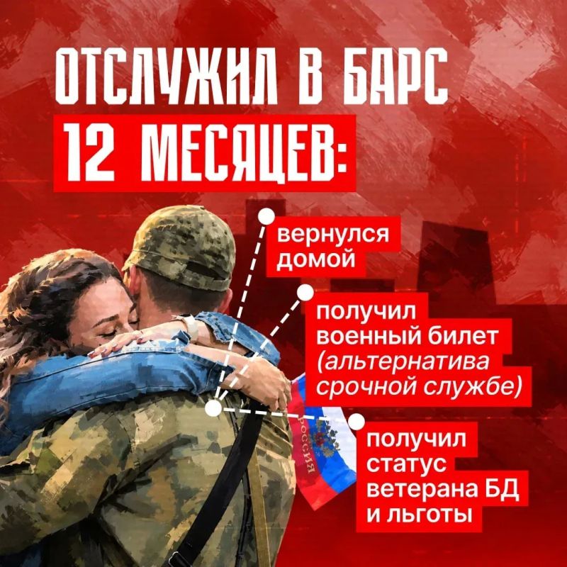 Для защиты Республики от БПЛА создается добровольческое подразделение БАРС ДНР Для защиты Республики от БПЛА создается добровольческое подразделение БАРС ДНР