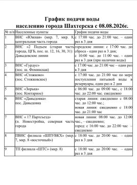 ��������� ��������!. � 08 ������� 2026 �������� ������ ������ ���� � ���������