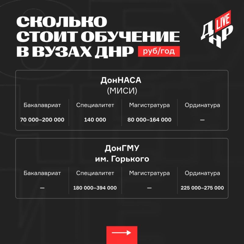 Подробную информацию по стоимости обучения в вузах можно найти на сайтах: Подробную информацию по стоимости обучения в вузах можно найти на сайтах: