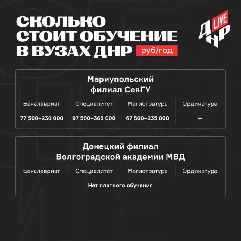 Подробную информацию по стоимости обучения в вузах можно найти на сайтах: Подробную информацию по стоимости обучения в вузах можно найти на сайтах: