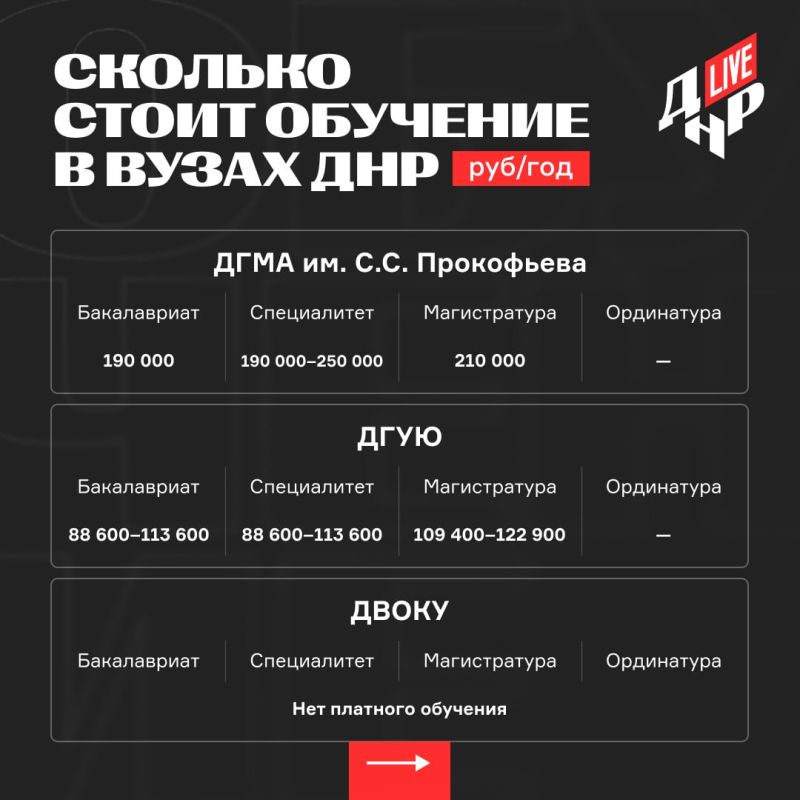 Подробную информацию по стоимости обучения в вузах можно найти на сайтах: Подробную информацию по стоимости обучения в вузах можно найти на сайтах: