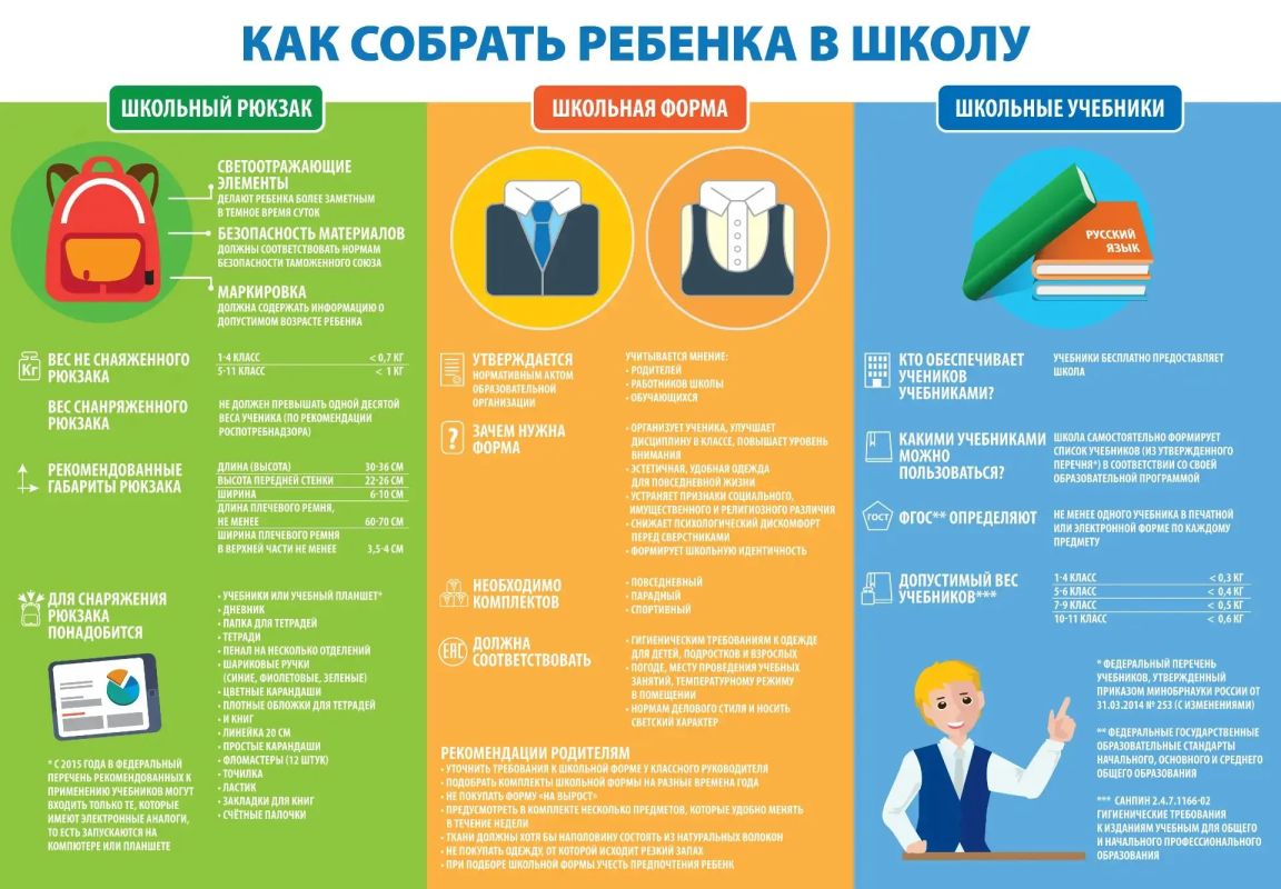 Памятки для жителей Памятки для жителей