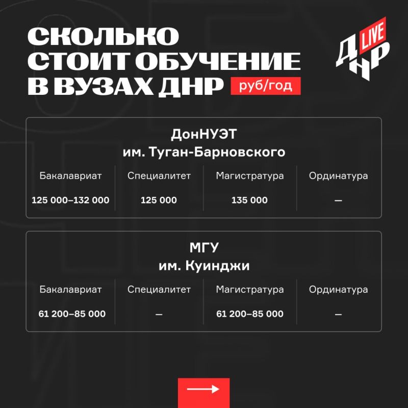 Подробную информацию по стоимости обучения в вузах можно найти на сайтах: Подробную информацию по стоимости обучения в вузах можно найти на сайтах: