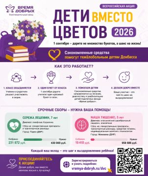���� ����� ������ ��������: 1 �������� ����� ������ ������������� ����� ��������