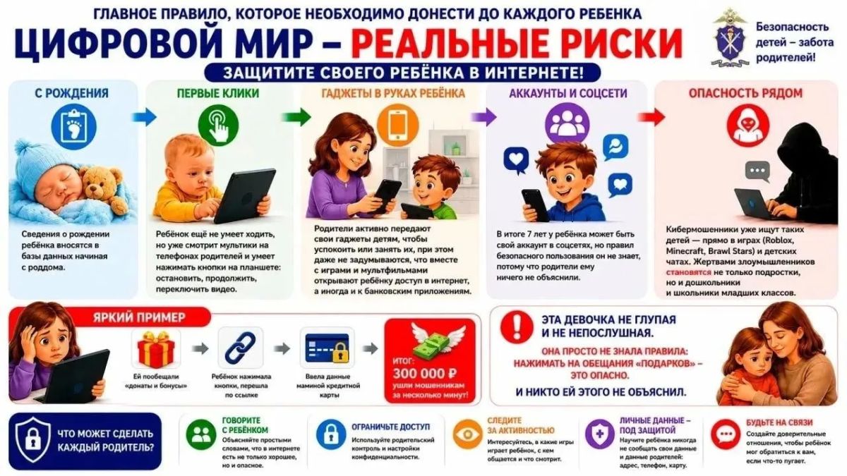 Дорогие подписчики, друзья! Дорогие подписчики, друзья!
