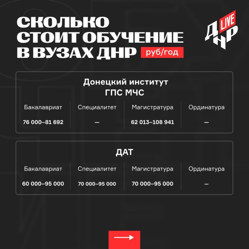 Подробную информацию по стоимости обучения в вузах можно найти на сайтах: Подробную информацию по стоимости обучения в вузах можно найти на сайтах: