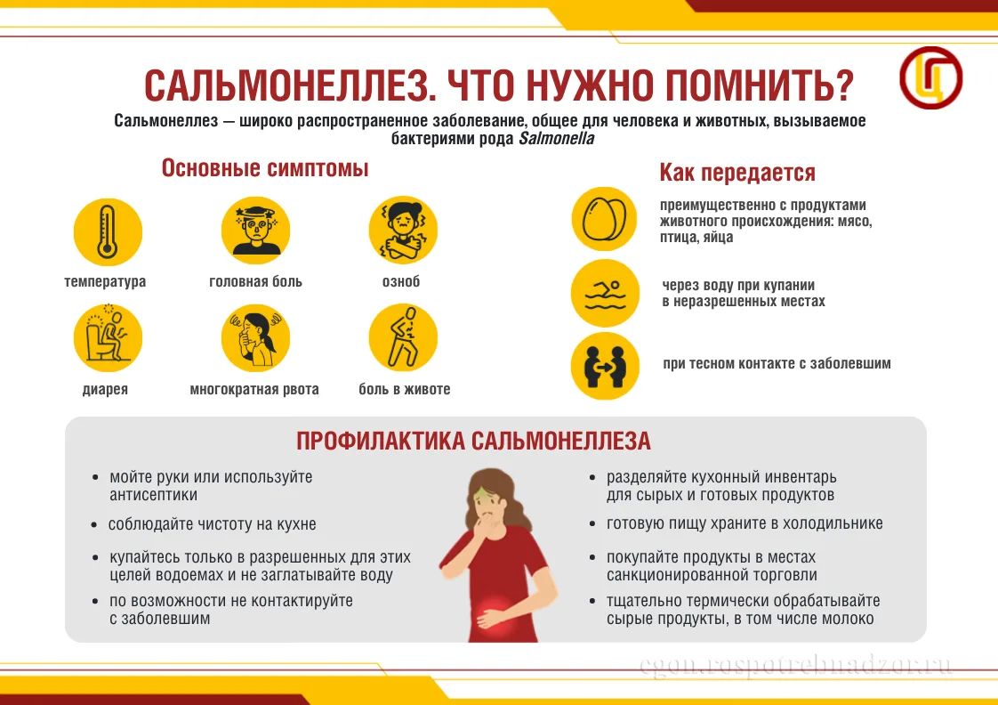 Территориальный отдел Управления Федеральной службы по надзору в сфере защиты прав потребителей и благополучия человека по Донецкой Народной Республике в городе Горловка и Артемовском районе информирует