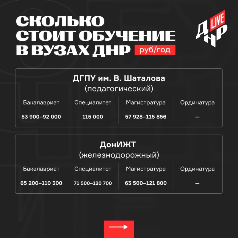 Подробную информацию по стоимости обучения в вузах можно найти на сайтах: Подробную информацию по стоимости обучения в вузах можно найти на сайтах: