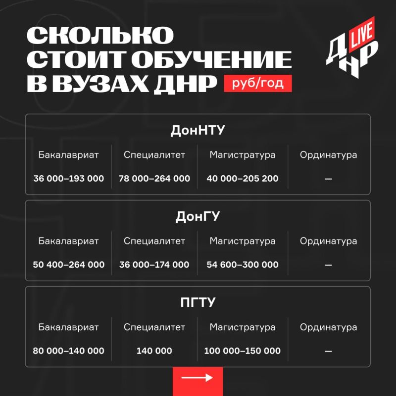 Подробную информацию по стоимости обучения в вузах можно найти на сайтах: Подробную информацию по стоимости обучения в вузах можно найти на сайтах: