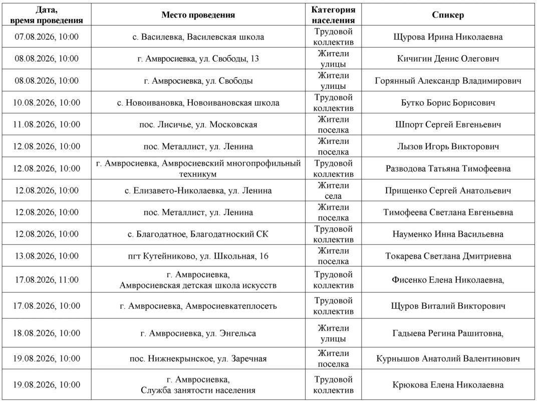 Информация для жителей Амвросиевского муниципального округа