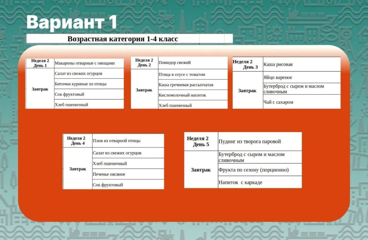 Уважаемые макеевчане!. Макеевский комбинат детского питания приглашает родителей учеников 1–4 классов принять участие в выборе меню для школьных завтраков на новый учебный год Уважаемые макеевчане!. Макеевский комбинат детского питания приглашает родителей учеников 1–4 классов принять участие в выборе меню для школьных завтраков на новый учебный год