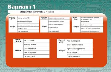 Уважаемые макеевчане!. Макеевский комбинат детского питания приглашает родителей учеников 1–4 классов принять участие в выборе меню для школьных завтраков на новый учебный год