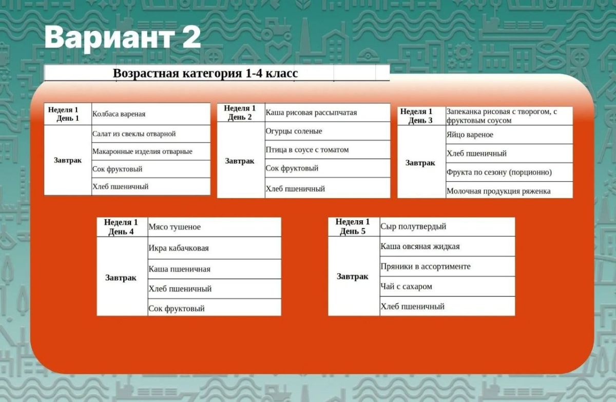 Уважаемые макеевчане!. Макеевский комбинат детского питания приглашает родителей учеников 1–4 классов принять участие в выборе меню для школьных завтраков на новый учебный год Уважаемые макеевчане!. Макеевский комбинат детского питания приглашает родителей учеников 1–4 классов принять участие в выборе меню для школьных завтраков на новый учебный год