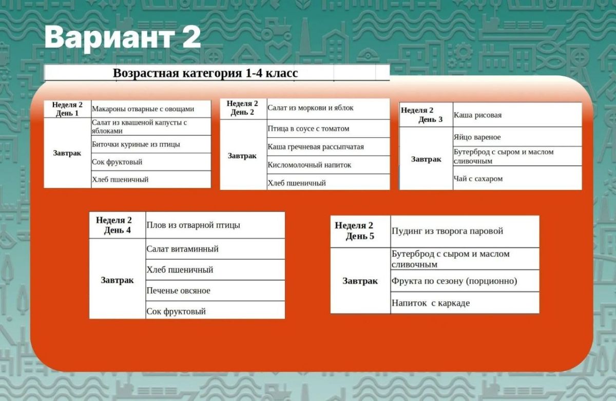 Уважаемые макеевчане!. Макеевский комбинат детского питания приглашает родителей учеников 1–4 классов принять участие в выборе меню для школьных завтраков на новый учебный год Уважаемые макеевчане!. Макеевский комбинат детского питания приглашает родителей учеников 1–4 классов принять участие в выборе меню для школьных завтраков на новый учебный год