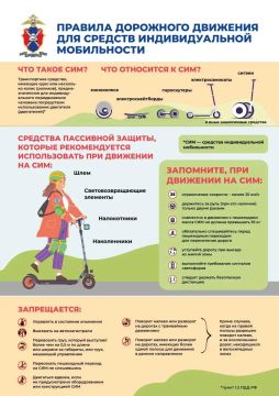 Отдел Государственной инспекции безопасности дорожного движения ОМВД РФ «Шахтерский» по ДНР напоминает о правилах дорожного движения для водителей средств индивидуальной мобильности