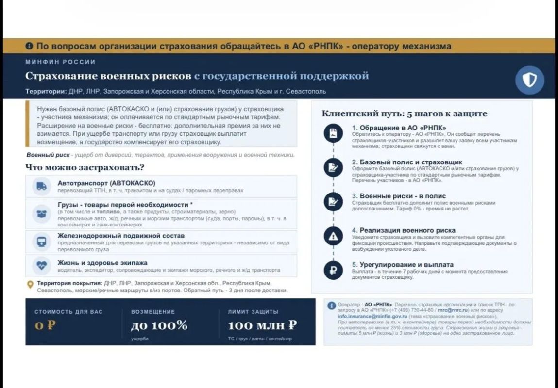 Информационные материалы по механизму страхования с государственной поддержкой рисков причинения вреда имуществу в следствии диверсий, террористических актов, применение вооружения и военной техники Информационные материалы по механизму страхования с государственной поддержкой рисков причинения вреда имуществу в следствии диверсий, террористических актов, применение вооружения и военной техники