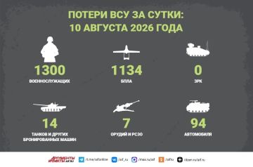 Новости СВО за 10 августа. На фоне огромных потерь в Харьковской области командование Вооруженных сил Украины экстренно перебрасывает на это направление резервы