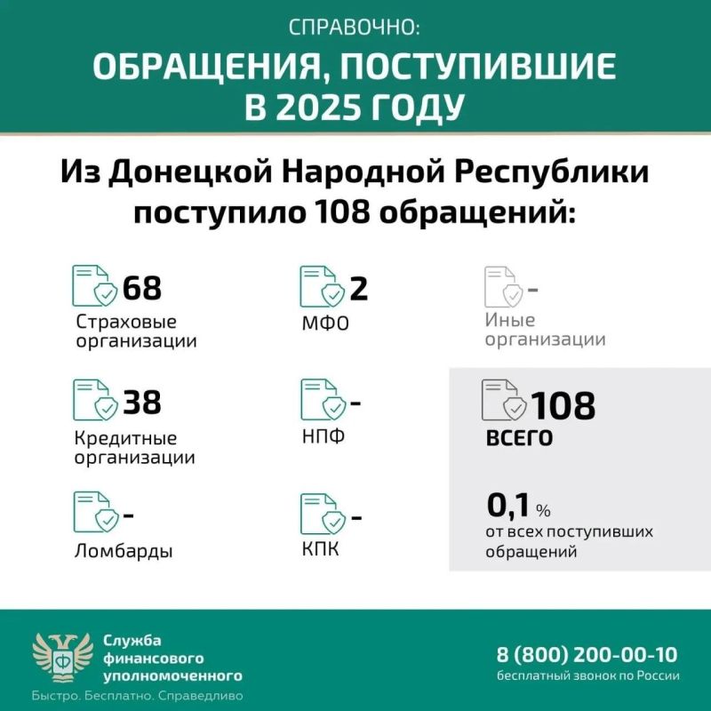 Финансовый уполномоченный: решаем спор без суда Финансовый уполномоченный: решаем спор без суда