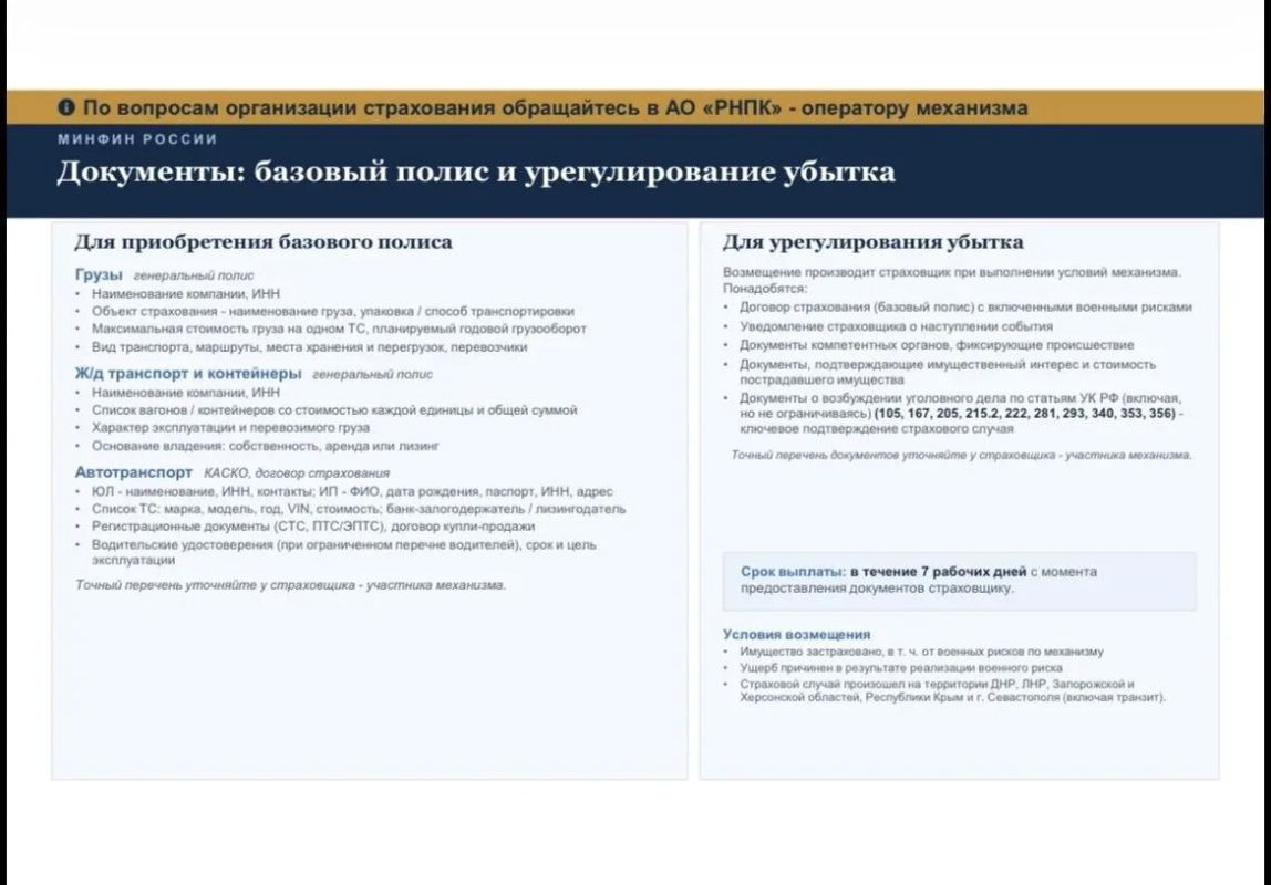 Информационные материалы по механизму страхования с государственной поддержкой рисков причинения вреда имуществу в следствии диверсий, террористических актов, применение вооружения и военной техники Информационные материалы по механизму страхования с государственной поддержкой рисков причинения вреда имуществу в следствии диверсий, террористических актов, применение вооружения и военной техники