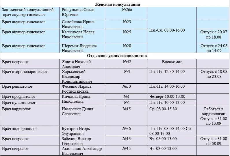 Иван Приходько: График работы специалистов ГБУ ДНР «Городская больница № 1 г. Горловки» Иван Приходько: График работы специалистов ГБУ ДНР «Городская больница № 1 г. Горловки»