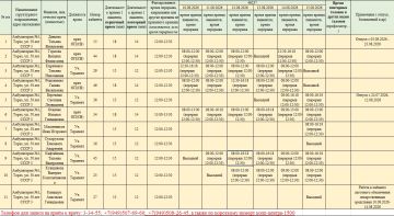 Уважаемые жители городского округа Торез!