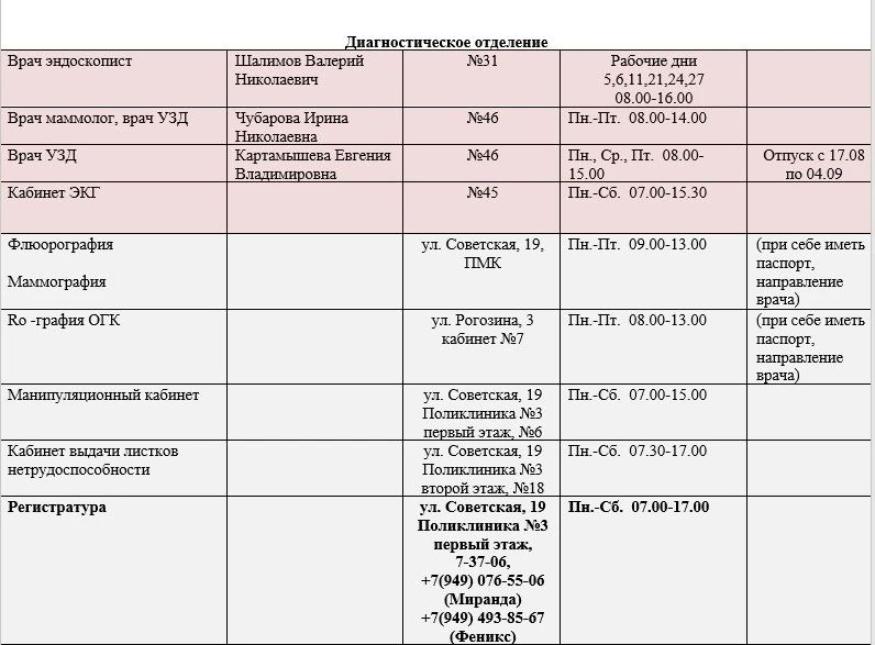 Иван Приходько: График работы специалистов ГБУ ДНР «Городская больница № 1 г. Горловки» Иван Приходько: График работы специалистов ГБУ ДНР «Городская больница № 1 г. Горловки»