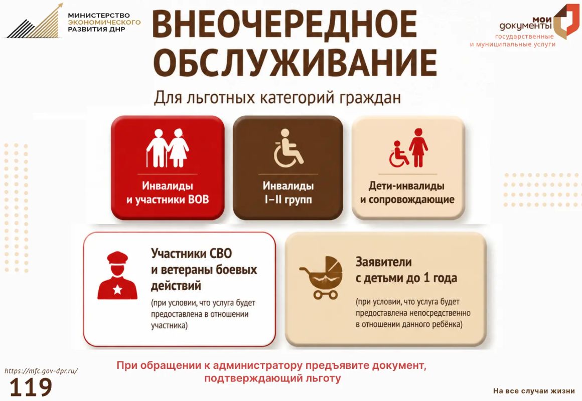 Внеочередное обслуживание в отделениях МФЦ ДНР