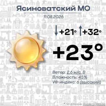 Николай Руппель: Доброе утро, Ясиноватский муниципальный округ!