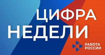 По состоянию на 10 августа 2026 года: