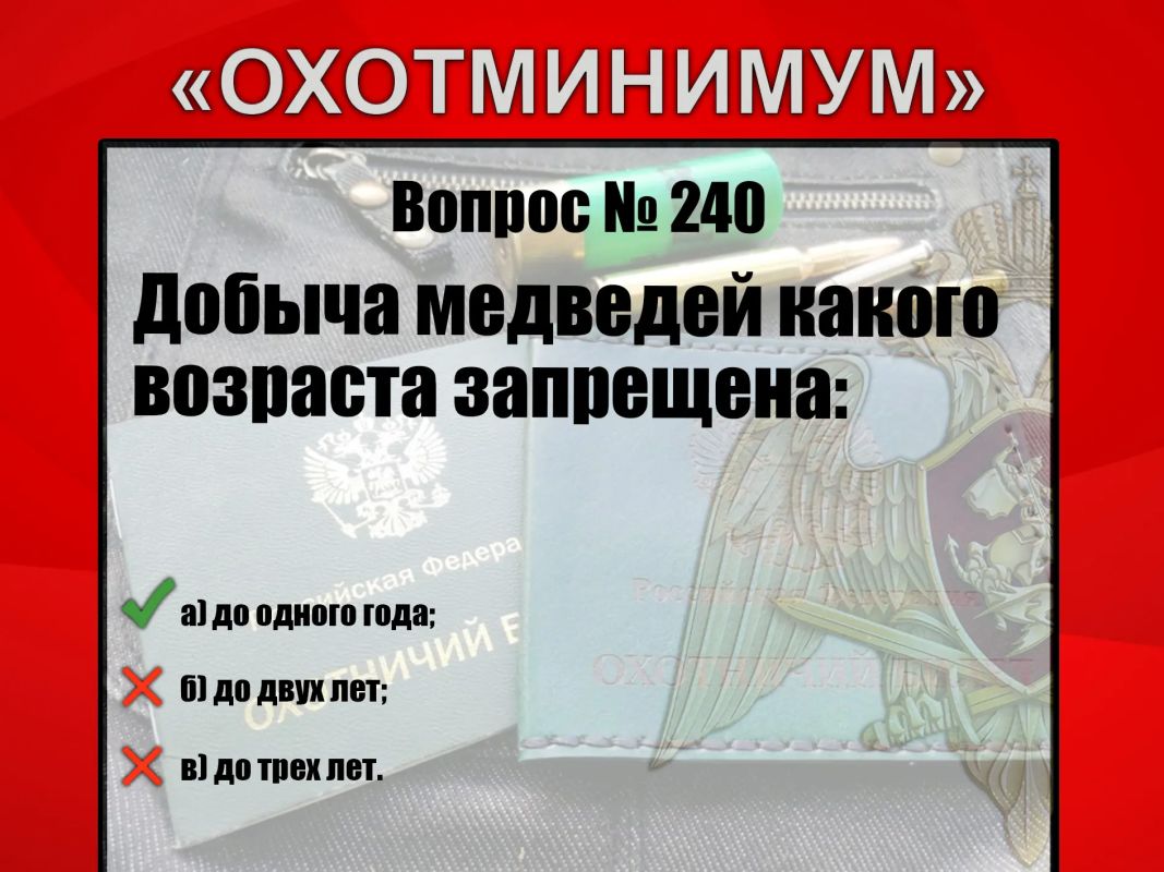#Охотминимум
