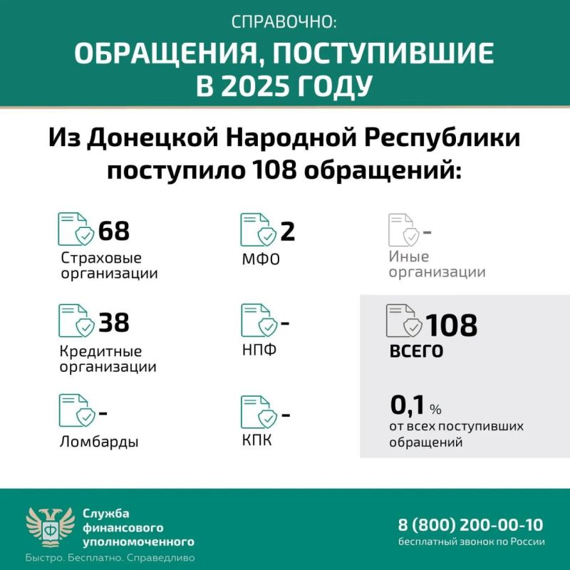 Финансовый уполномоченный: решение споров без суда Финансовый уполномоченный: решение споров без суда