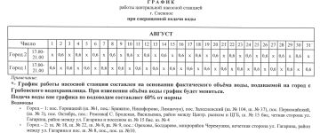 Напоминаем график работы насосных станций в городском округе Снежное на период с 01.08.2026 по 31.08.2026