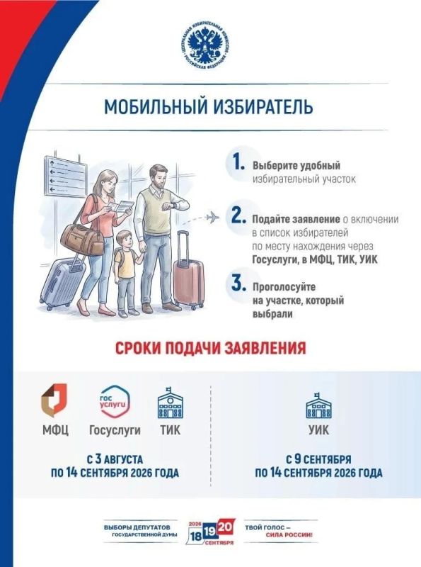 Напоминаем порядок голосования на выборах в Госдуму не по месту регистрации