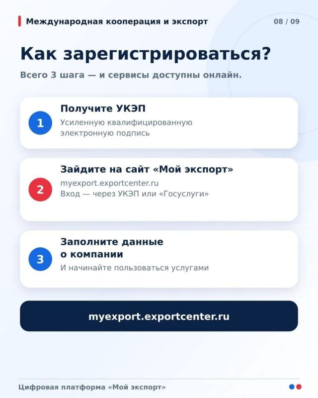 Национальный проект «Международная кооперация и экспорт» Национальный проект «Международная кооперация и экспорт»
