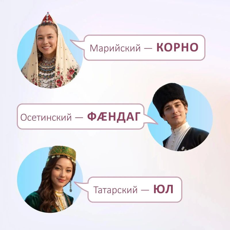 Как звучит «дорога» в разных уголках России Как звучит «дорога» в разных уголках России