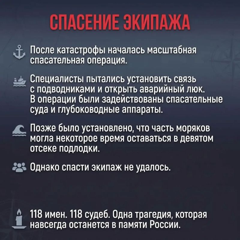 12 августа — День памяти экипажа АПЛ «Курск» 12 августа — День памяти экипажа АПЛ «Курск»