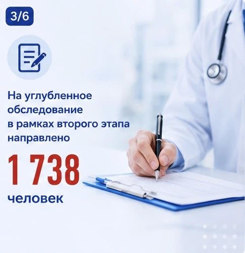 Лариса Толстыкина: Здоровье важно проверять не тогда, когда появляются проблемы, а заранее Лариса Толстыкина: Здоровье важно проверять не тогда, когда появляются проблемы, а заранее