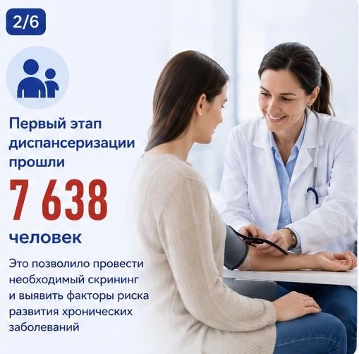 Лариса Толстыкина: Здоровье важно проверять не тогда, когда появляются проблемы, а заранее Лариса Толстыкина: Здоровье важно проверять не тогда, когда появляются проблемы, а заранее
