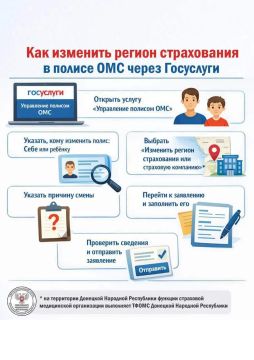 ������ ���, ���������� ����� ������������� ������������ ����������� (���) � ������ ��������, ������ �������� ������ ����������� �� ���������� ��� ��������� ���������� �������� �� ���������� ����������