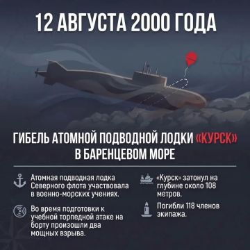 12 августа — День памяти экипажа АПЛ «Курск»