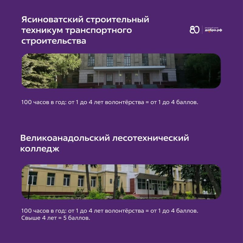 Поступаешь в колледж или техникум в ДНР? Волонтерский опыт может стать твоим преимуществом! Поступаешь в колледж или техникум в ДНР? Волонтерский опыт может стать твоим преимуществом!