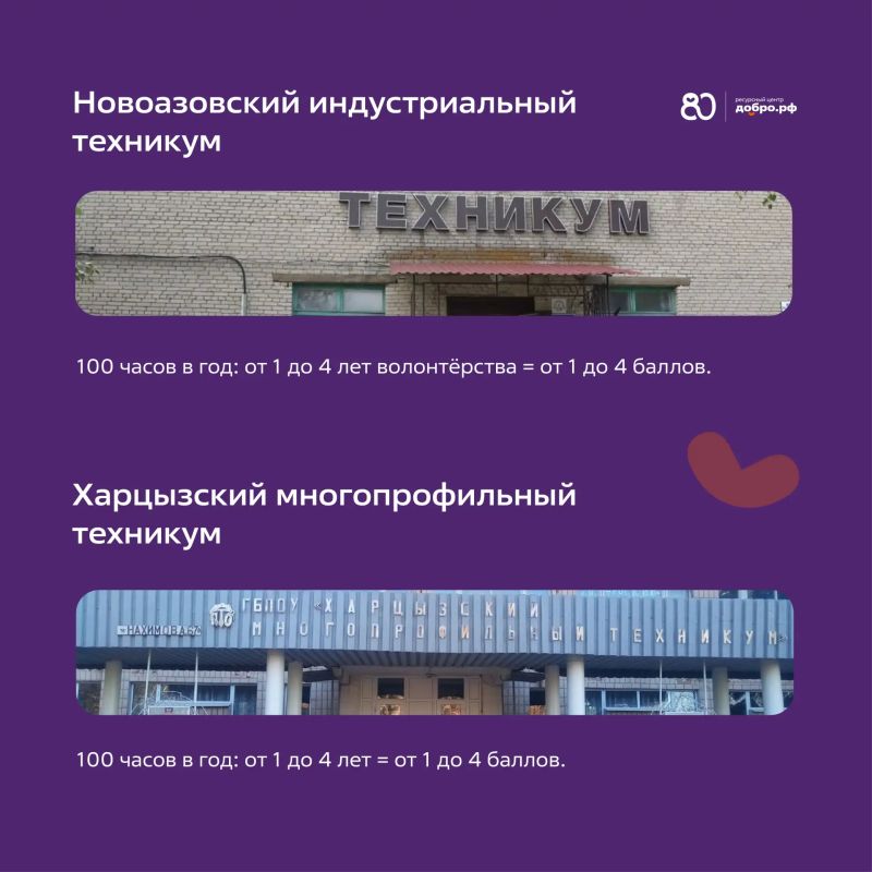 Поступаешь в колледж или техникум в ДНР? Волонтерский опыт может стать твоим преимуществом! Поступаешь в колледж или техникум в ДНР? Волонтерский опыт может стать твоим преимуществом!