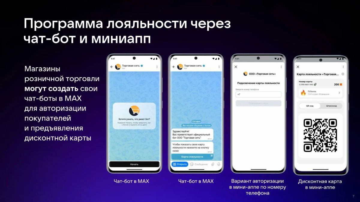 Использование Цифрового ID MAX в торговых объектах Использование Цифрового ID MAX в торговых объектах