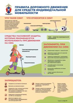 Задумался о покупке гироскутера? Ознакомься с правилами передвижения на средствах индивидуальной мобильности!