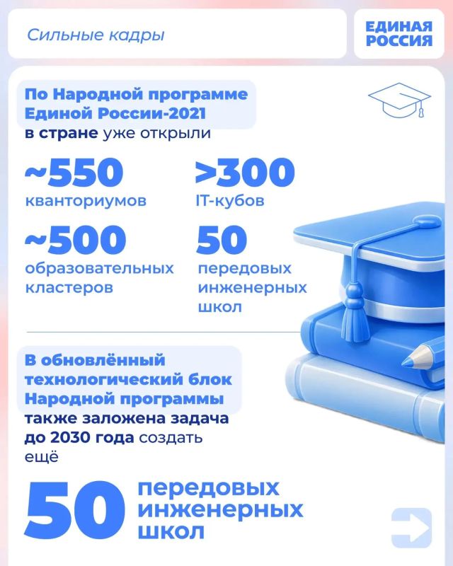 Константин Кузьмин: От теории к практике: как объединение науки и производства ускорит развитие регионов Константин Кузьмин: От теории к практике: как объединение науки и производства ускорит развитие регионов
