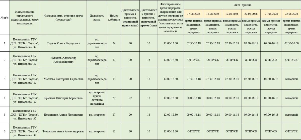 Уважаемые жители городского округа Торез!