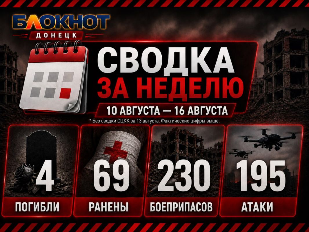 Четыре погибших, не менее 69 раненых и минус три «Галактики»: ДНР пережила тяжелую неделю атак